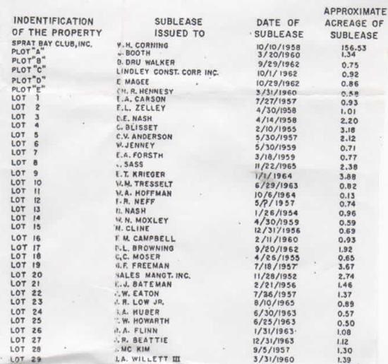 1996-Property-Owners-WI.jpg
